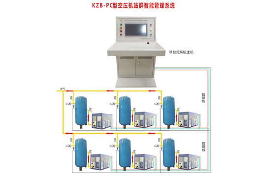 空壓機(jī)在線監(jiān)控系統(tǒng)設(shè)計(jì)依據(jù)，廣眾科技